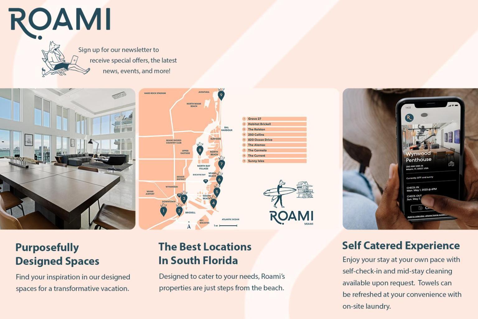 Апартаменти Roami At Sunny Isles Маямі-Біч Екстер'єр фото
